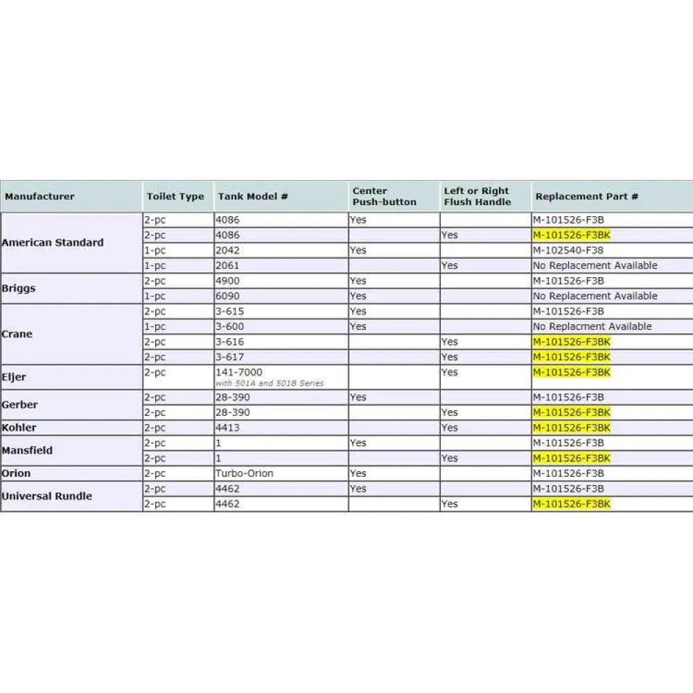 Flushmate M-101526-F3BK Pressure Assist Flush System, 503 Series