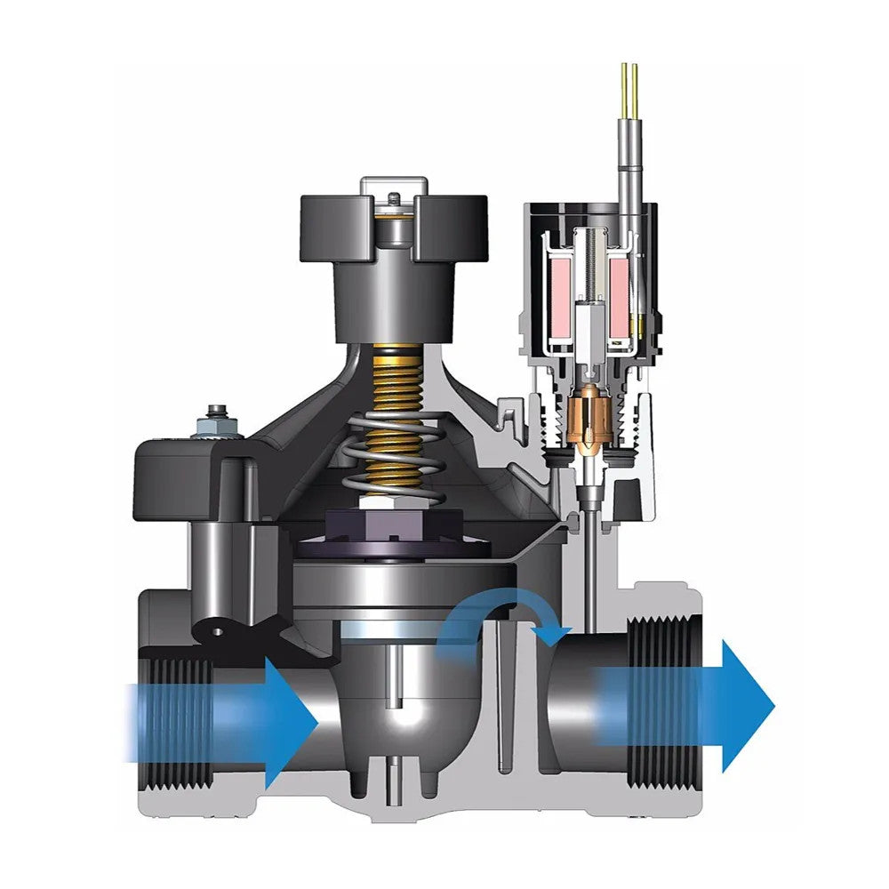 Rain Bird 2" Inlet Inline Plastic Industrial Irrigation Valve - 200PEB (B34583)