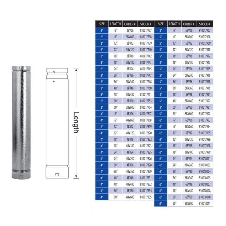 M&G Duravent 4" B-Vent Round Rigid Pipe with 36" Length - 4BV36