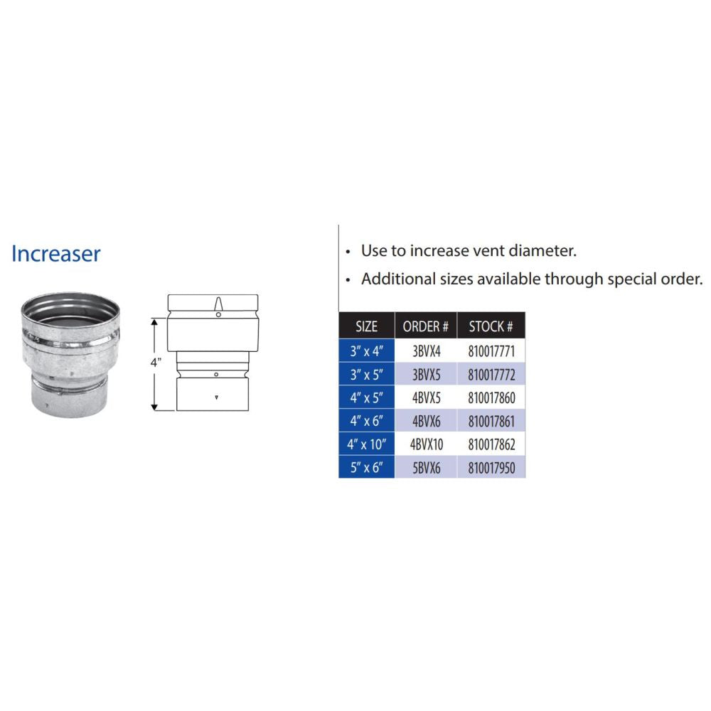 M&G DuraVent 4" x 5" B-Vent Increaser - 4BVX5