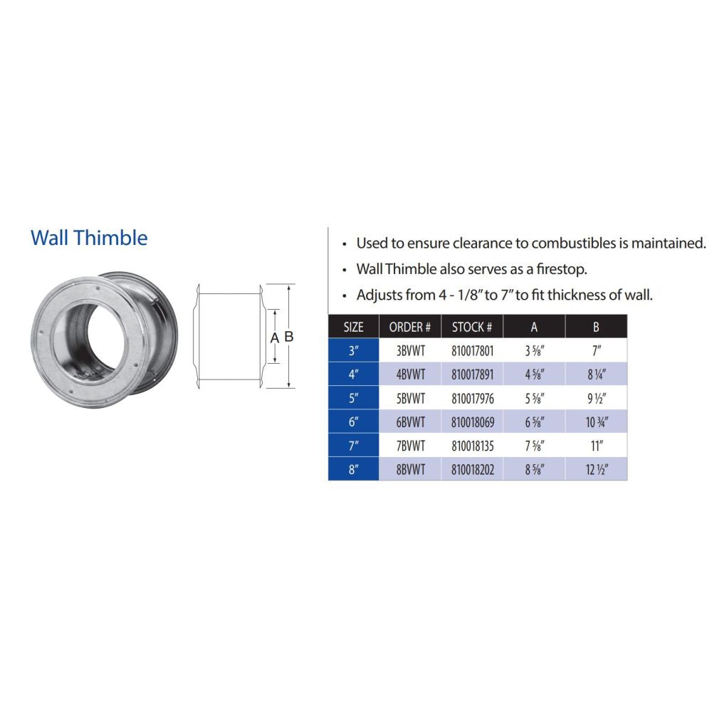M&G DuraVent 4" B-Vent Wall Thimble - 4BVWT