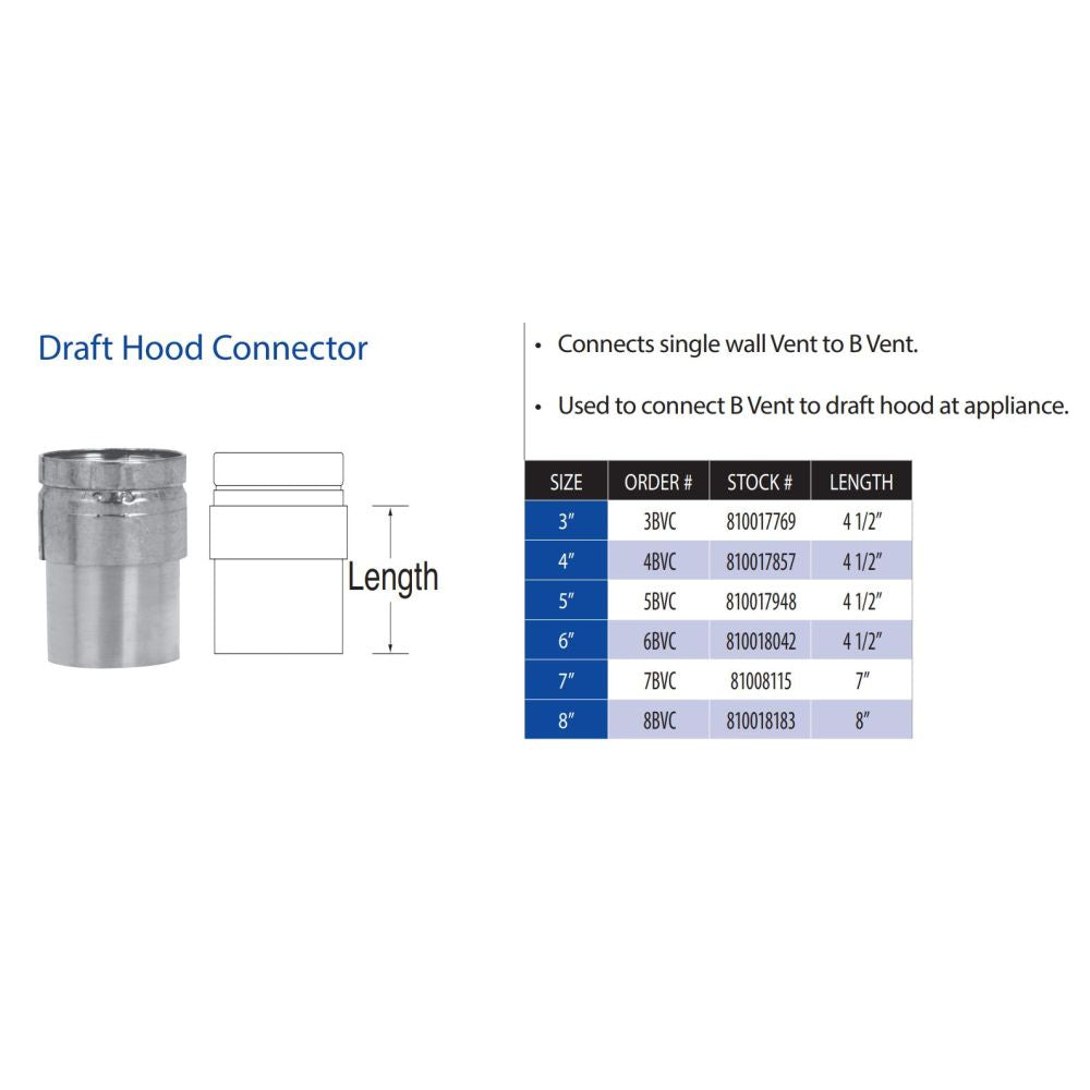 M&G DuraVent B-Vent 5" Draft Hood Connector, 4-1/2â€ Length - 5BVC